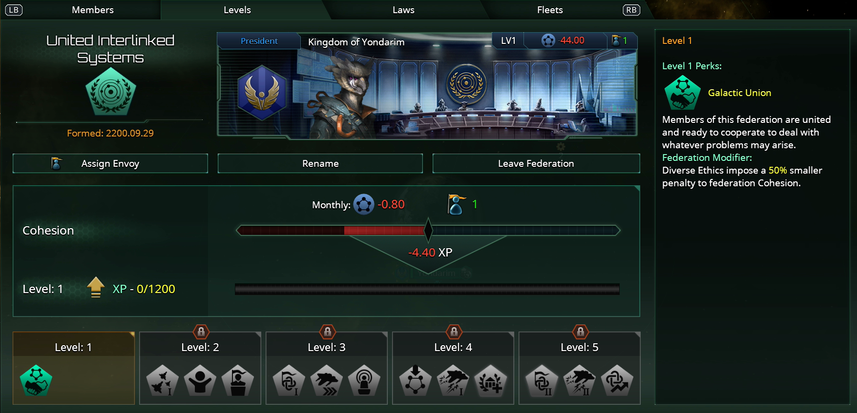 2 - federation perks.png 2 - federation perks.png